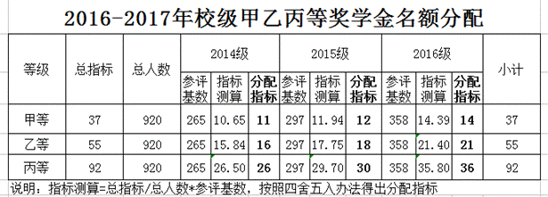 QQ截图20170928104334